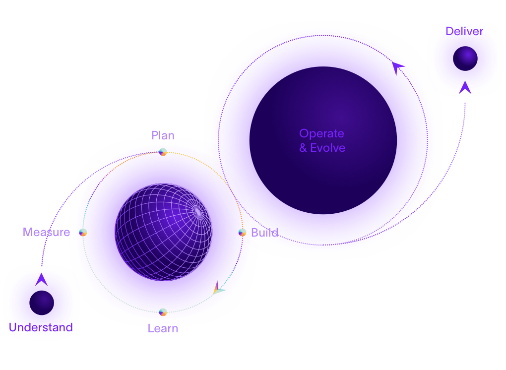 isometric infrastructure diagram
