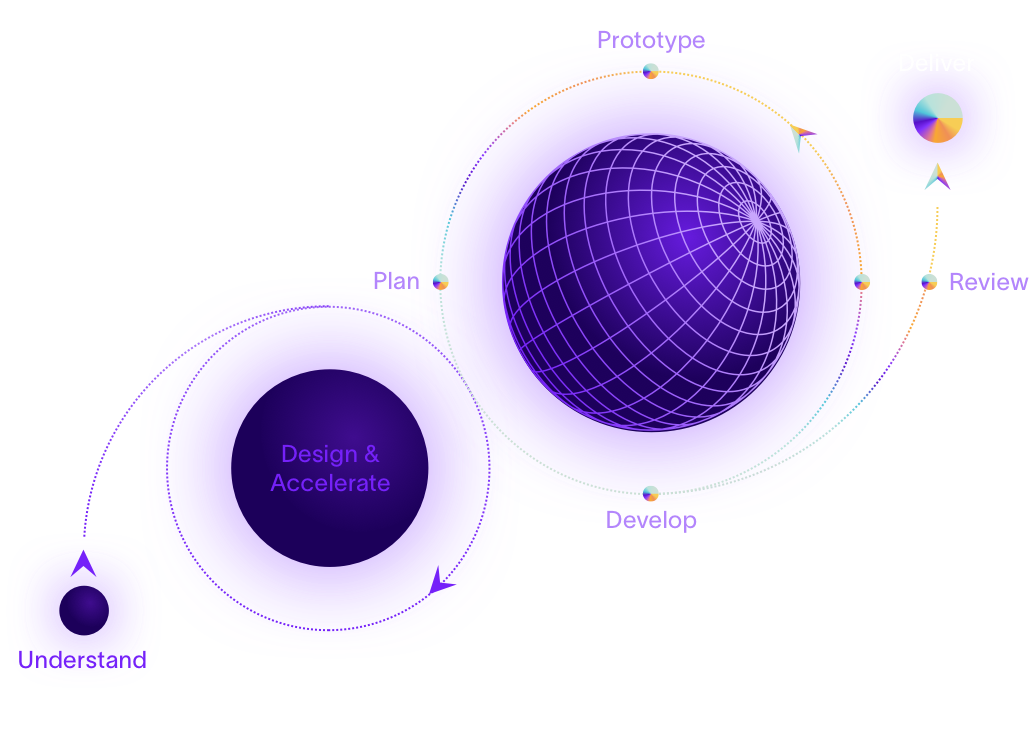isometric infrastructure diagram